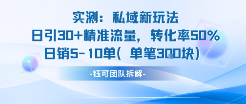 实测私域新玩法日引30加精准流量转化率50%日销5-10单每笔3张 - 猎人社区-猎人社区