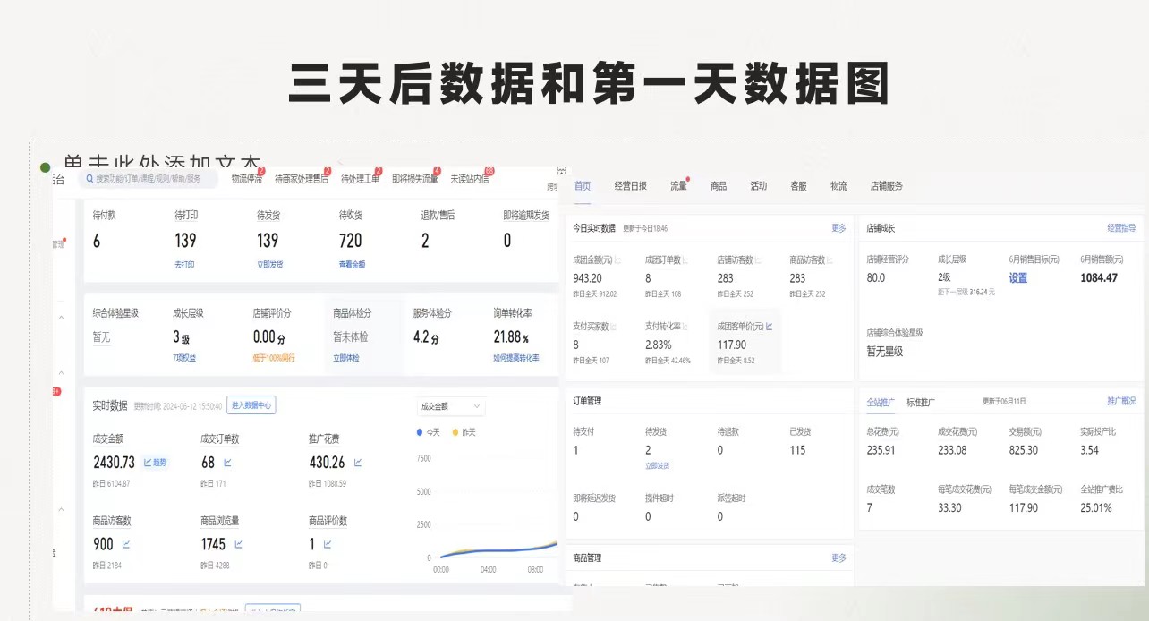 拼多多-合作开店日入4000+两天销量过百单，无学费、老运营教操作、小白… - 猎人社区-猎人社区