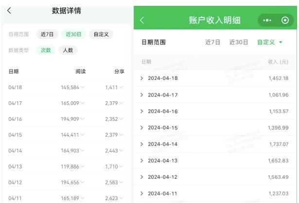 公众号流量主项目的新玩法，日入2000-3000，实操教程公开了 - 猎人社区-猎人社区