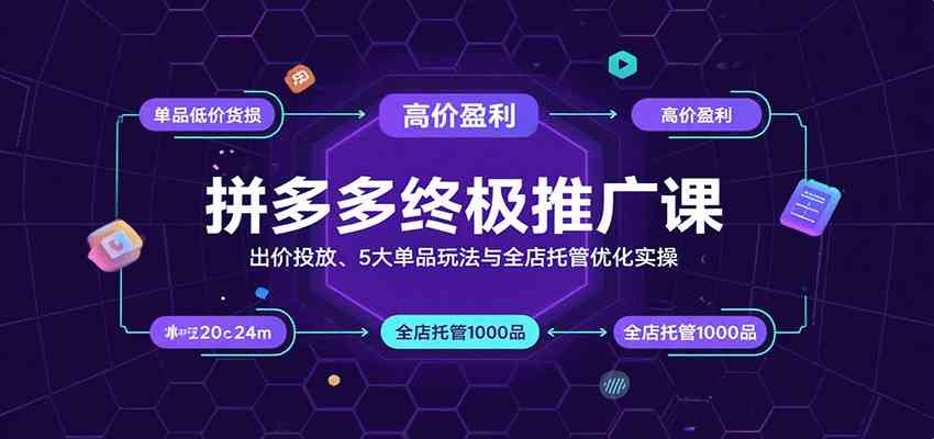 拼多多终极推广课：出价投放、5大单品玩法与全店托管优化实操 - 猎人社区-猎人社区