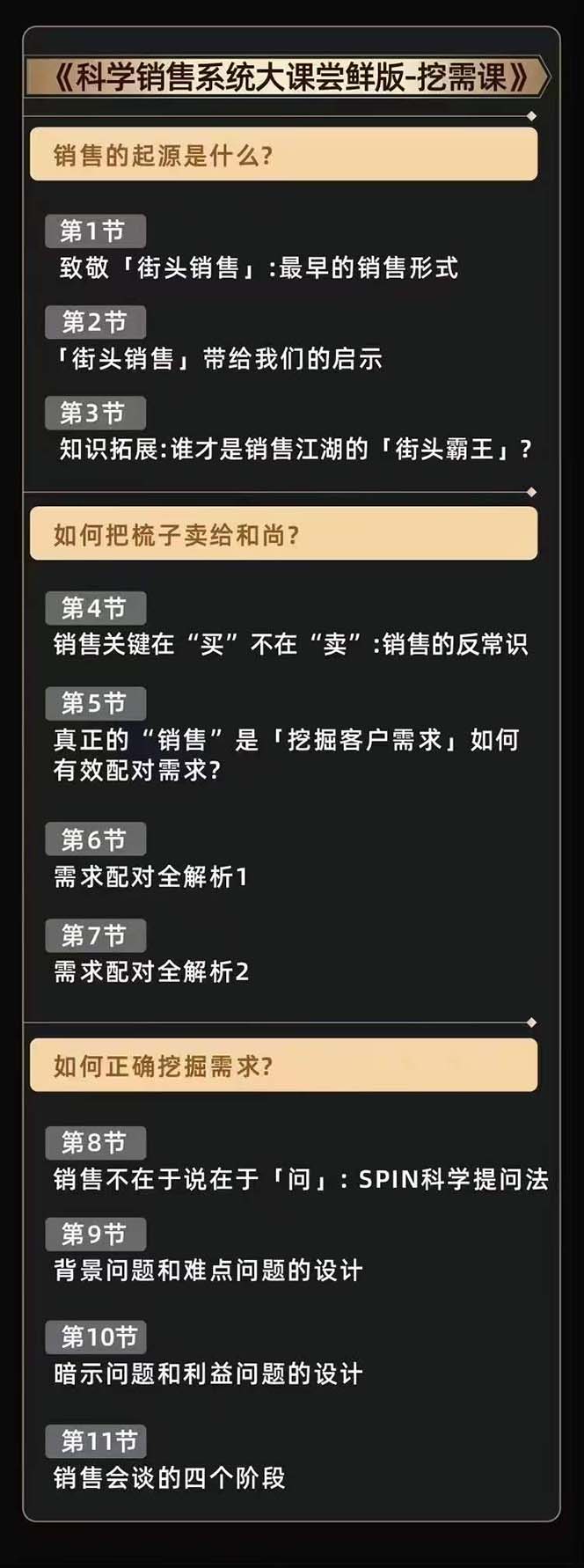 从小新手到销冠 三合一速成：销售3法+非暴力关单法+销售系统挖需课 (27节 - 猎人社区-猎人社区