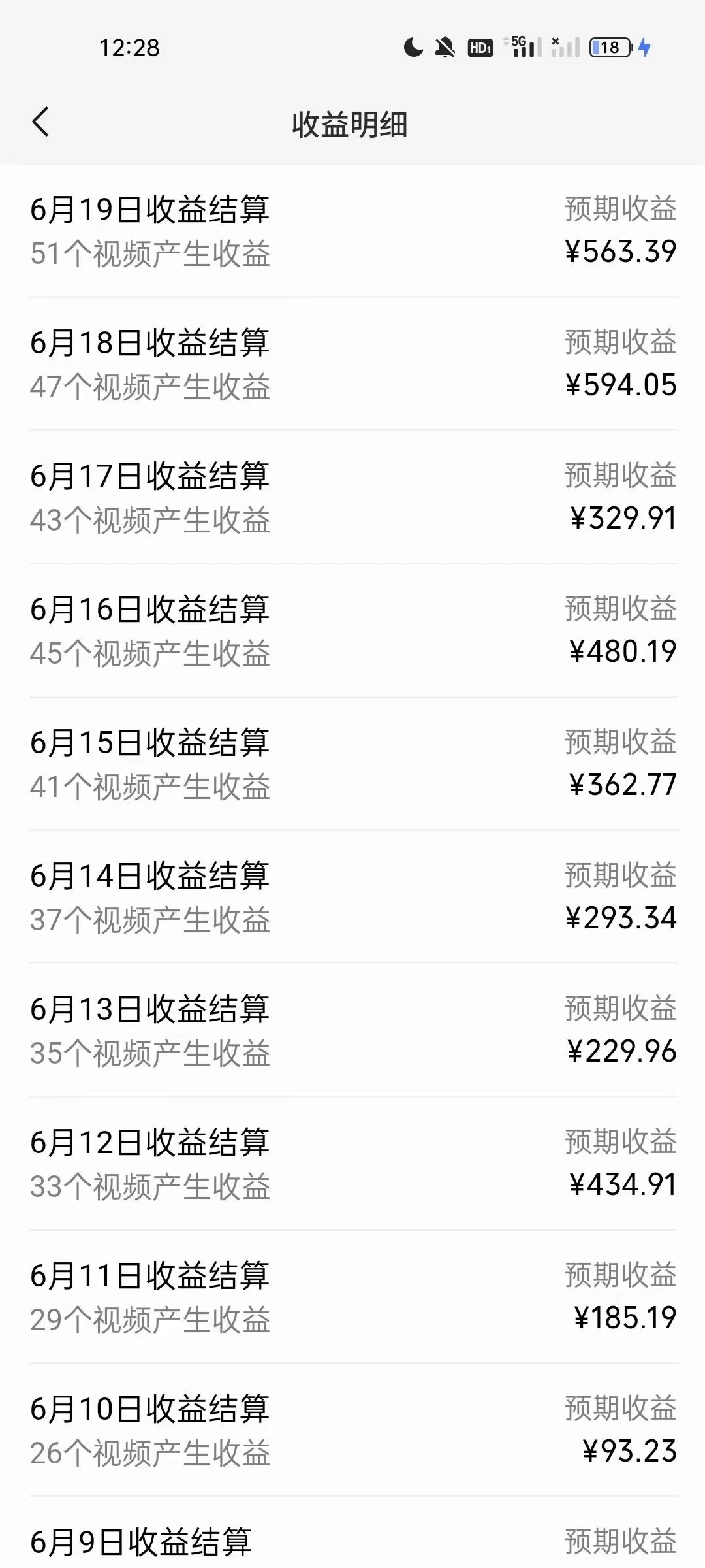 AI制作古画唱歌视频，10个作品涨粉3万，日入1000+ - 猎人社区-猎人社区