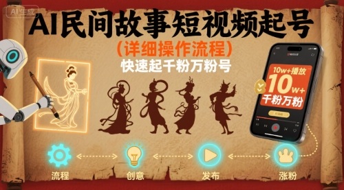 AI民间故事短视频起号，详细操作流程，快速起千粉万粉号 - 猎人社区-猎人社区