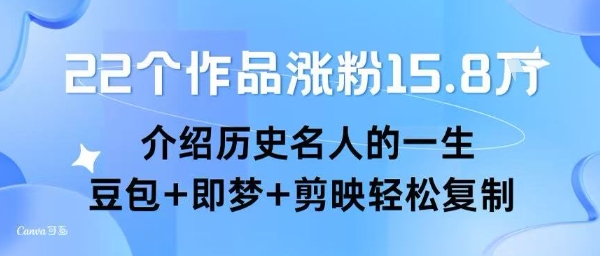 22个作品涨粉15.8W ，介绍历史名人的一生 ， 豆包+即梦+剪映轻松复制 - 猎人社区-猎人社区