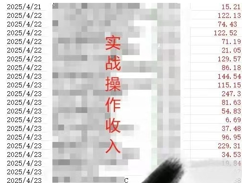 被动收入实操3.0项目，每天收益6张+以上，能长期操作-猎人社区