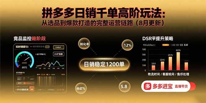 拼多多日销千单高阶玩法：从选品到爆款打造的完整运营链路（8月更新） - 猎人社区-猎人社区