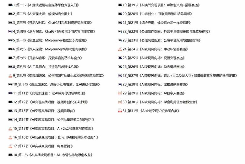 AI全面变现实操班：从0到1引领你赚取副业首桶金 AI工具玩法/实战技能/变现 - 猎人社区-猎人社区