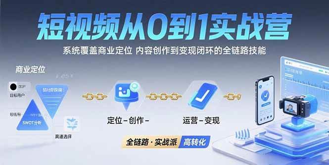 短视频从0到1的实战营：系统覆盖商业定位,内容创作到变现闭环的全链路技能 - 猎人社区-猎人社区