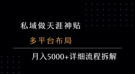 私域做天涯神贴 多平台布局 月入5k+详细流程拆解 - 猎人社区-猎人社区
