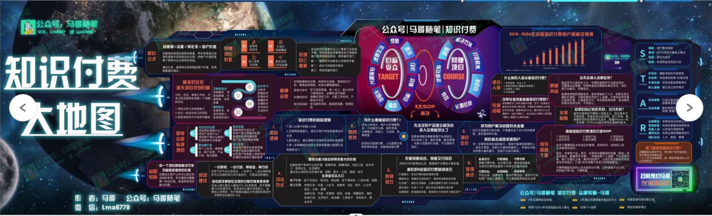 AI做不露脸YouTube赚$10000/月，傻瓜式操作，小白可做，简单粗暴 - 猎人社区-猎人社区