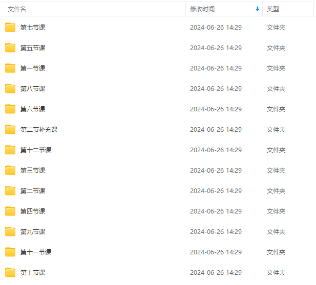 Stable Diffusion教程：Ai修图课第1期网络课程（13节）-猎人社区