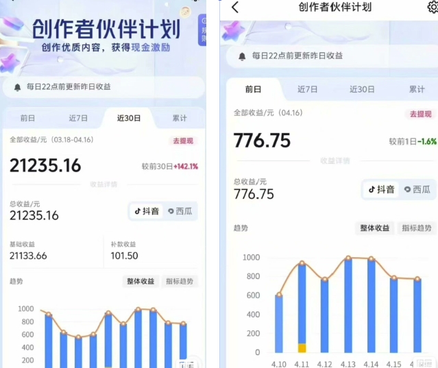 抖音海洋动物赛道新玩法，撸创作者伙伴计划，日入大几张，保姆级教程 - 猎人社区-猎人社区
