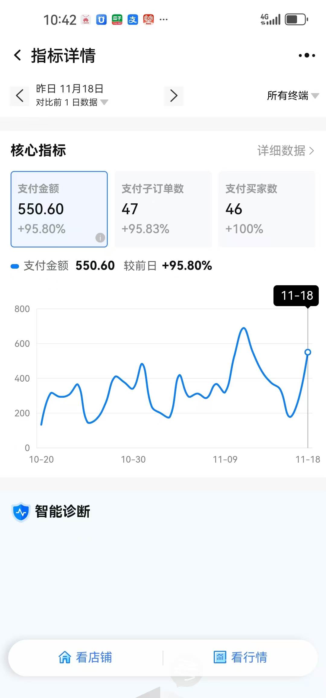【淘宝虚拟项目】2025牛逼新打法：爆款矩阵+店矩阵，月狂赚5万 - 猎人社区-猎人社区