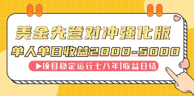 连续8年创单日收入NO.1项目，日收益2000-5000 - 猎人社区-猎人社区