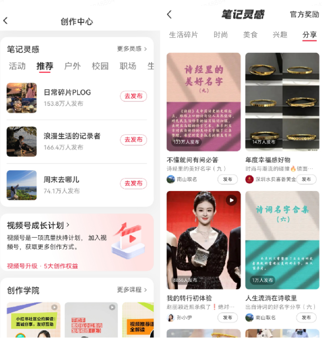 小红书起名虚拟副业项目，实操单日暴力变现2000+，简单好操作，快速上手 - 猎人社区-猎人社区