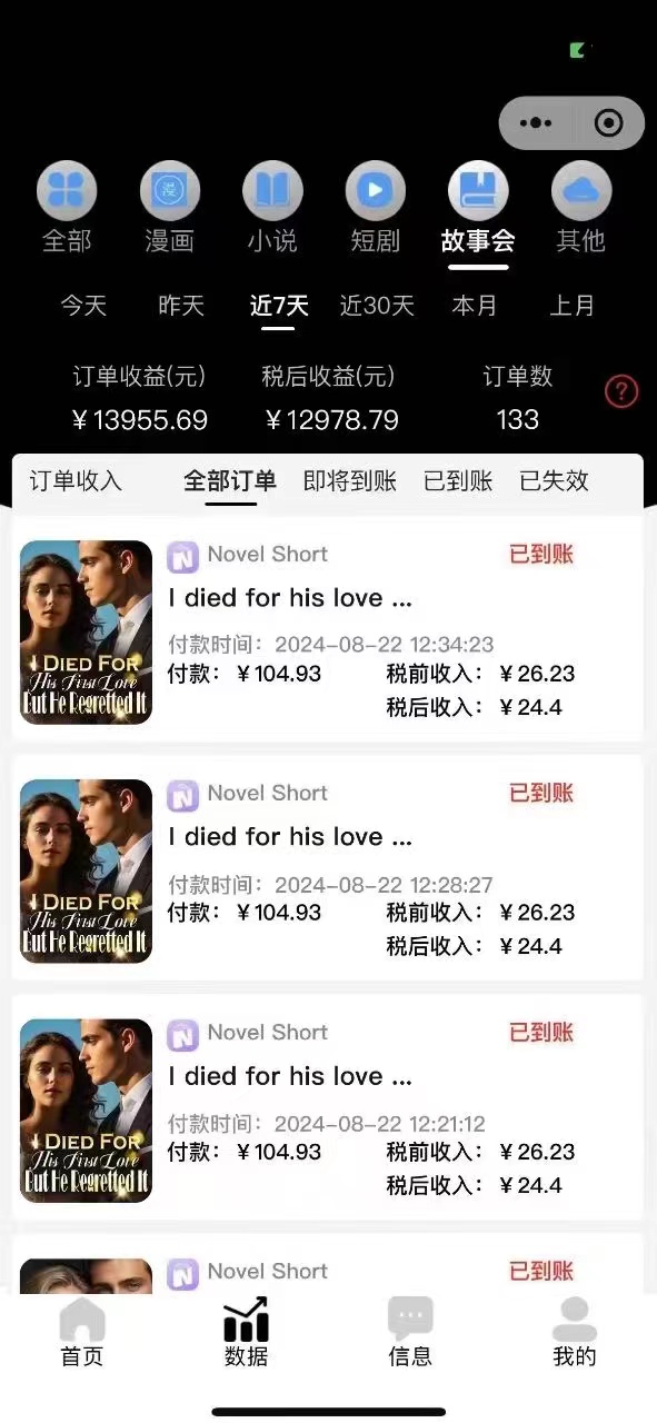 最新海外小说推文撸美金，日入1000＋ 蓝海市场，矩阵放大收益爆炸 - 猎人社区-猎人社区