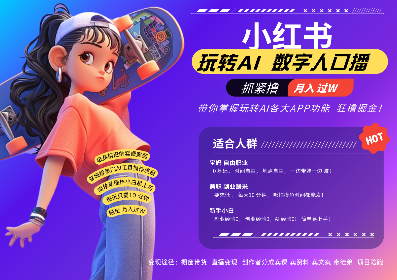 小红书数字人暴力起号 AI改写文案 再也不用费劲录口播每天20分钟 流量火爆日入破… - 猎人社区-猎人社区