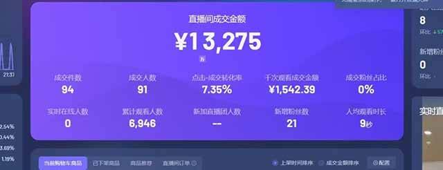 (14615期)抖音AI无人直播项目玩法教程,零门槛开启财富新风口,轻松锁定官方亿级流量,小白也能快速上手(2) (14615期)抖音AI无人直播项目玩法教程,零门槛开启财富新风口,轻松锁定官方亿级流量,小白也能快速上手(2)