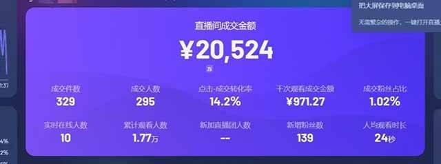 (14615期)抖音AI无人直播项目玩法教程,零门槛开启财富新风口,轻松锁定官方亿级流量,小白也能快速上手(3) (14615期)抖音AI无人直播项目玩法教程,零门槛开启财富新风口,轻松锁定官方亿级流量,小白也能快速上手(3)