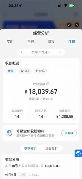 (14482期)【2025年4月】知识付费项目玩法教程,打造个人超级IP的高效孵化策略,全方位提升影响力与变现能力(2) (14482期)【2025年4月】知识付费项目玩法教程,打造个人超级IP的高效孵化策略,全方位提升影响力与变现能力(2)