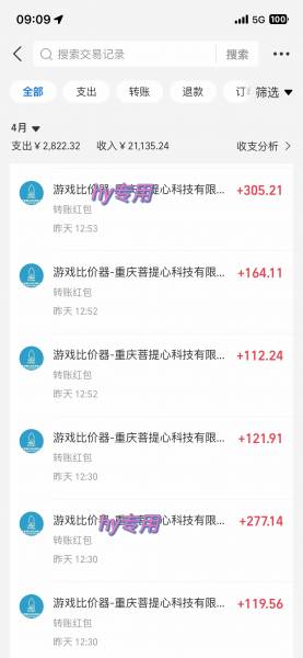 (14459期)游戏全自动挂机搬砖项目玩法教程,多号操作轻松上手,无脑搬砖高效玩法(2) (14459期)游戏全自动挂机搬砖项目玩法教程,多号操作轻松上手,无脑搬砖高效玩法(2)