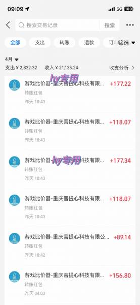 (14459期)游戏全自动挂机搬砖项目玩法教程,多号操作轻松上手,无脑搬砖高效玩法(4) (14459期)游戏全自动挂机搬砖项目玩法教程,多号操作轻松上手,无脑搬砖高效玩法(4)