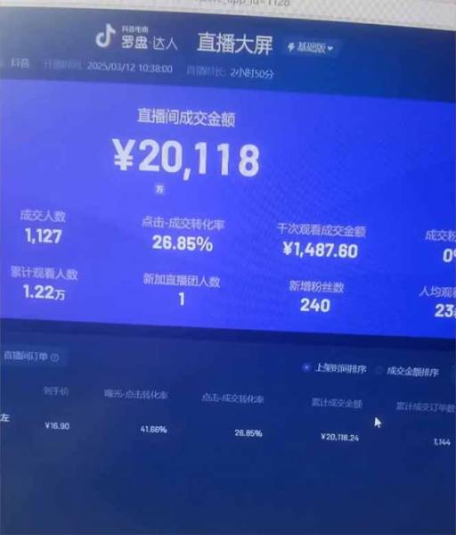 (14211期)抖音小时达Ai无人直播项目玩法教程,0门槛实操指南,官方亿级流量获取攻略(4) (14211期)抖音小时达Ai无人直播项目玩法教程,0门槛实操指南,官方亿级流量获取攻略(4)
