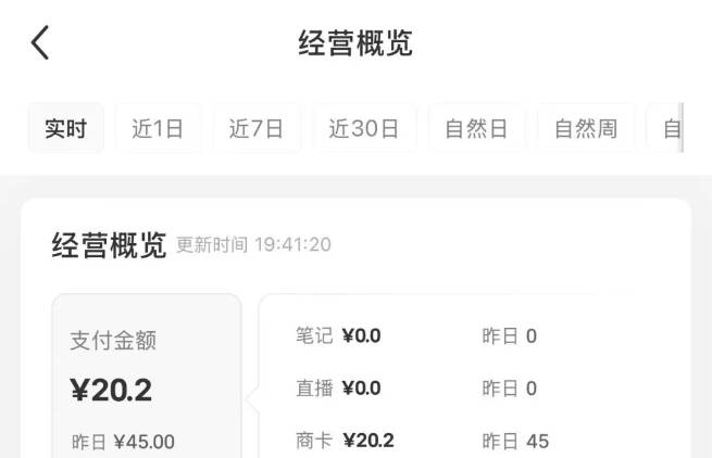 (14513期)小红书虚拟店铺项目玩法教程,零成本选品上架实操指南,搬运变现技巧分享,新手快速出单攻略(2) (14513期)小红书虚拟店铺项目玩法教程,零成本选品上架实操指南,搬运变现技巧分享,新手快速出单攻略(2)
