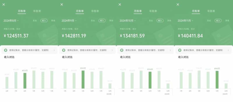 (13662期)2025年普通人如何通过“知识付费”卖项目年入“百万”镰刀训练营超级IP...(2) (13662期)2025年普通人如何通过“知识付费”卖项目年入“百万”镰刀训练营超级IP...(2)