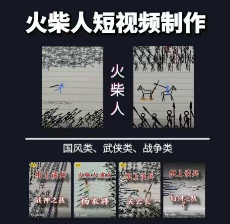 火柴人动画制作教程:从拳脚设计到武器运用,国风短视频新赛道(2) 火柴人动画制作教程:从拳脚设计到武器运用,国风短视频新赛道(2)