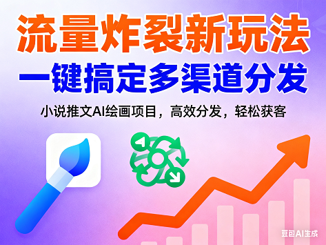 小说推文AI绘画项目,流量炸裂新玩法,一键搞定多渠道分发【揭秘】.png 小说推文AI绘画项目,流量炸裂新玩法,一键搞定多渠道分发【揭秘】.png
