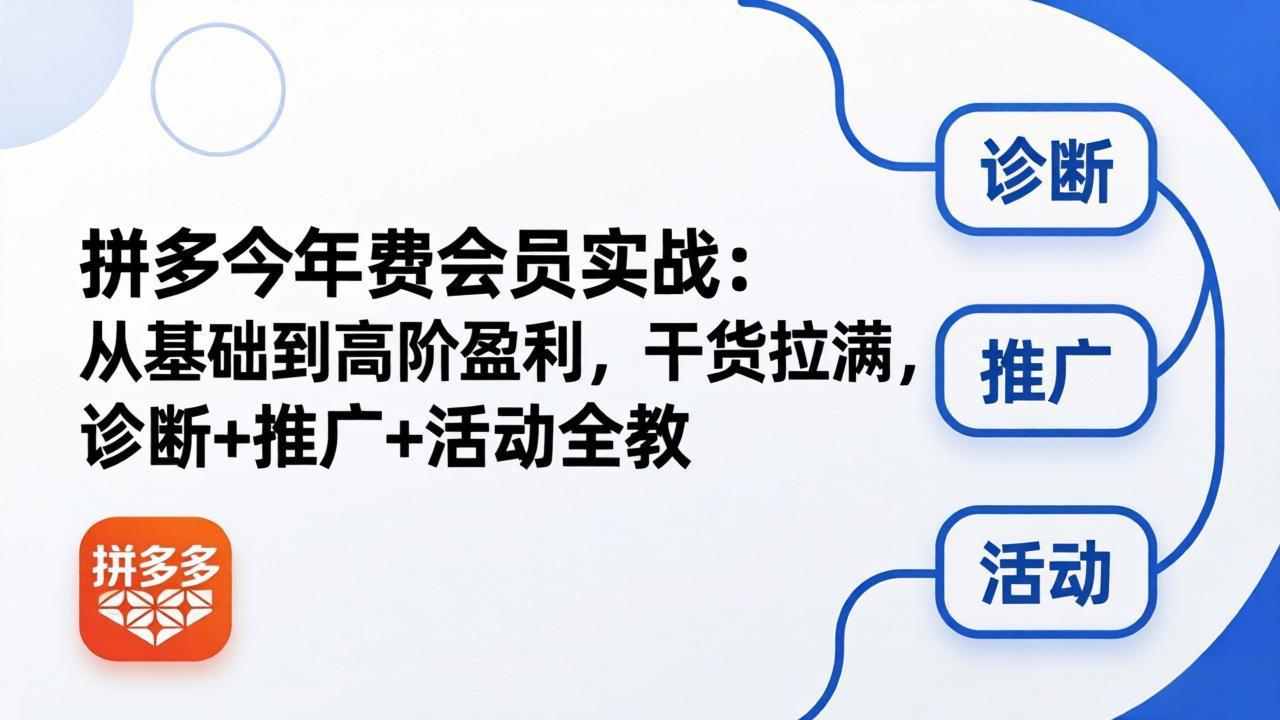 <span style='color:#078a00'>拼多多年费会员实战(更新26年5月15):从基础到高阶盈利,干货拉满,诊断+推广+活动全教</span>