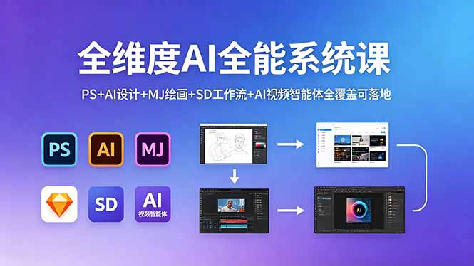 <span style='color:#bd7800'>全维度AI全能系统课,PS+AI设计+MJ绘画+SD工作流+AI视频智能体全覆盖可落地</span>