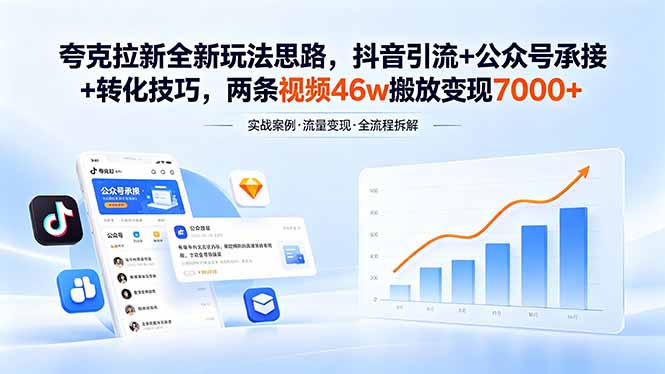 <span style='color:#078a00'>夸克拉新全新玩法思路，抖音引流+公众号承接+转化技巧，两条视频46w搬放 变现</span>