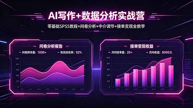 <span style='color:#001aff'>AI写作+数据分析实战营，零基础SPSS教程+问卷分析+中介调节+接单变现全教学</span>