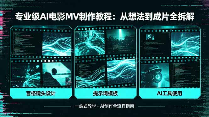 <span style='color:#a100e0'>专业级AI电影MV制作教程，从想法到成片全拆解，宫格镜头+提示词模板+AI工具一站式教学</span>