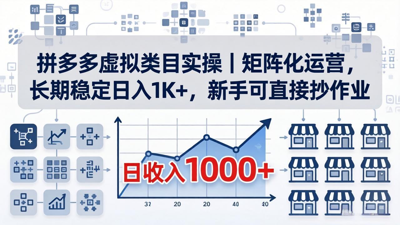 <span style='color:#078a00'>拼多多虚拟类目实操|矩阵化运营,长期稳定日入 1K+,新手可直接抄作业</span>