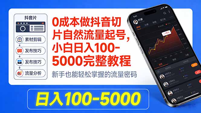 <span style='color:#001aff'>0成本做抖音切片自然流量起号,小白日入100-5000完整教程</span>