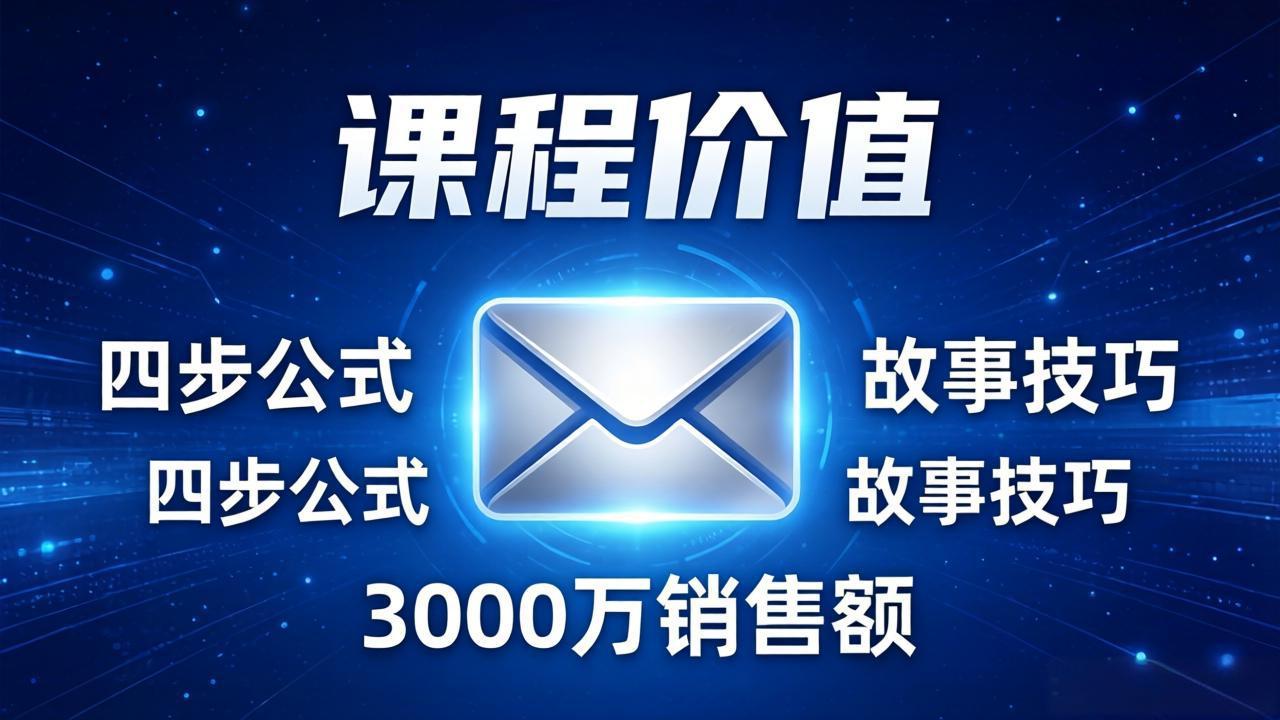 <span style='color:#001aff'>高效邮件销售课：15分钟写出高转化邮件，四步公式+故事技巧，3000万销售额玩法拆解</span>