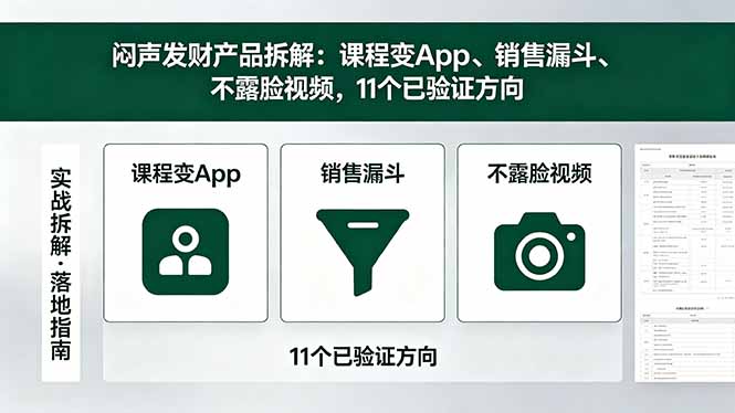 <span style='color:#078a00'>付费文章:闷声发财产品拆解:课程变App、销售漏斗、不露脸视频,11个已验证方向</span>