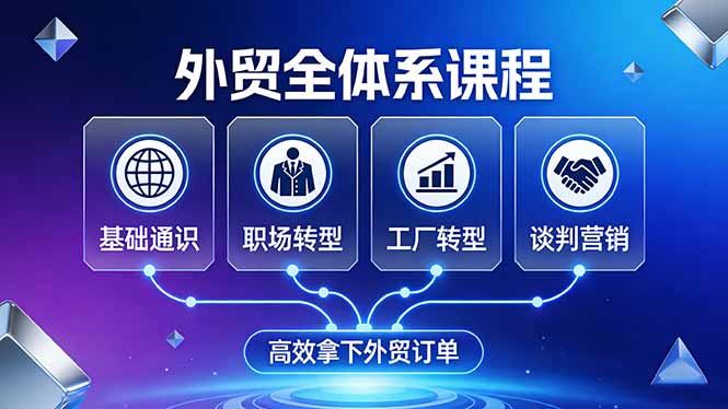 <span style='color:#a100e0'>外贸全体系课程:覆盖基础通识+职场转型+工厂转型+谈判营销,一套流程帮你高效拿下外贸订单</span>