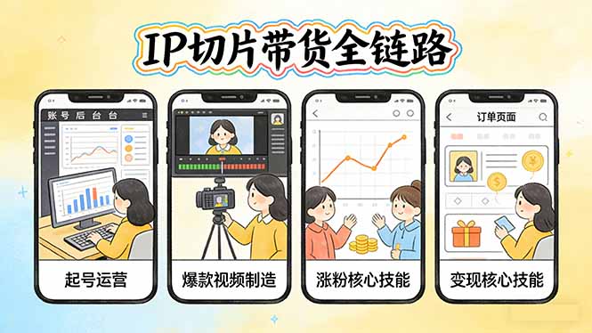 <span style='color:#a100e0'>IP切片带货全链路(更新):从起号运营到爆款视频制造,系统掌握IP切片涨粉与变现核心技能</span>