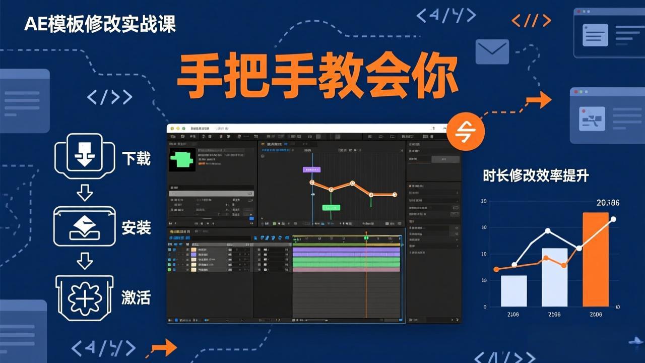 <span style='color:#001aff'>AE模板修改实战课从0到1,软件安装插件缺失跟踪时长修改全流程手把手教会你</span>