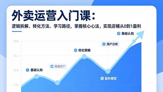 <span style='color:#078a00'>外卖运营入门课，逻辑拆解、转化方法、学习路径，掌握核心心法，实现店铺从0到1盈利</span>