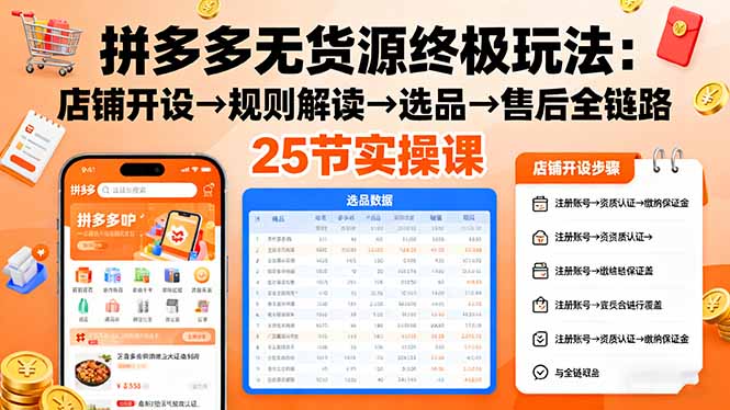 <span style='color:#ff0000'>拼多多无货源终极玩法:店铺开设→规则解读→选品→售后全链路,25节实操课</span>