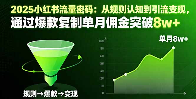 <span style='color:#bd7800'>2025小红书流量密码：从规则认知到引流变现，通过爆款复制单月佣金突破</span>