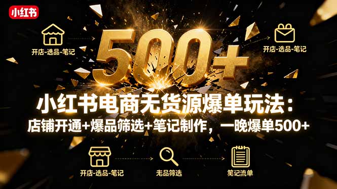 <span style='color:#078a00'>小红书电商无货源爆单玩法:店铺开通+爆品筛选+笔记制作,一晚爆单</span>