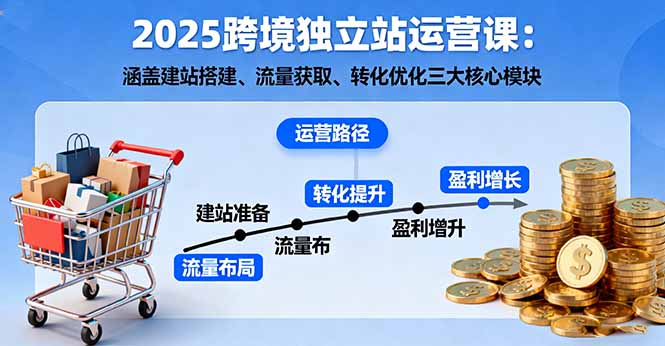 <span style='color:#ff0000'>2025跨境独立站运营课:涵盖建站搭建、流量获取、转化优化三大核心模块</span>
