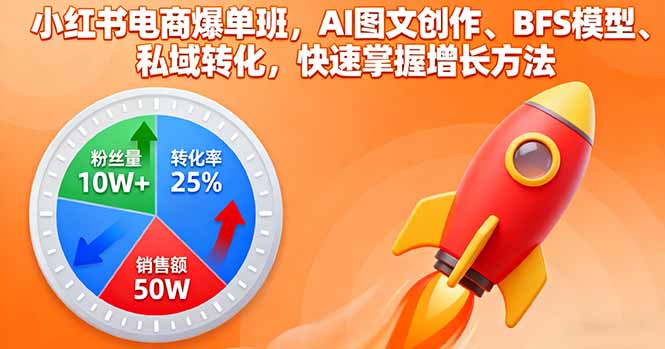 <span style='color:#078a00'>小红书电商爆单班，AI图文创作、BFS模型、私域转化，快速掌握增长方法</span>
