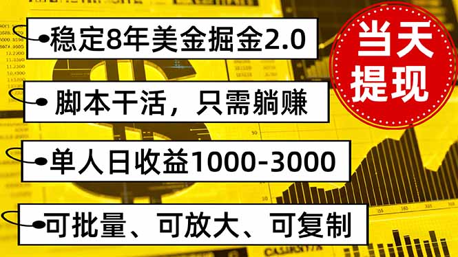 <span style='color:#078a00'>稳定8年美金掘金2.0脚本干活，只需躺赚。单人日收益1000-3000可批量</span>